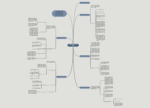 学校青年教师基本功工作总结