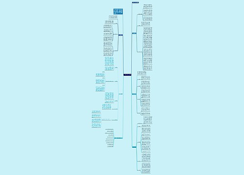 2022年个人实习报告