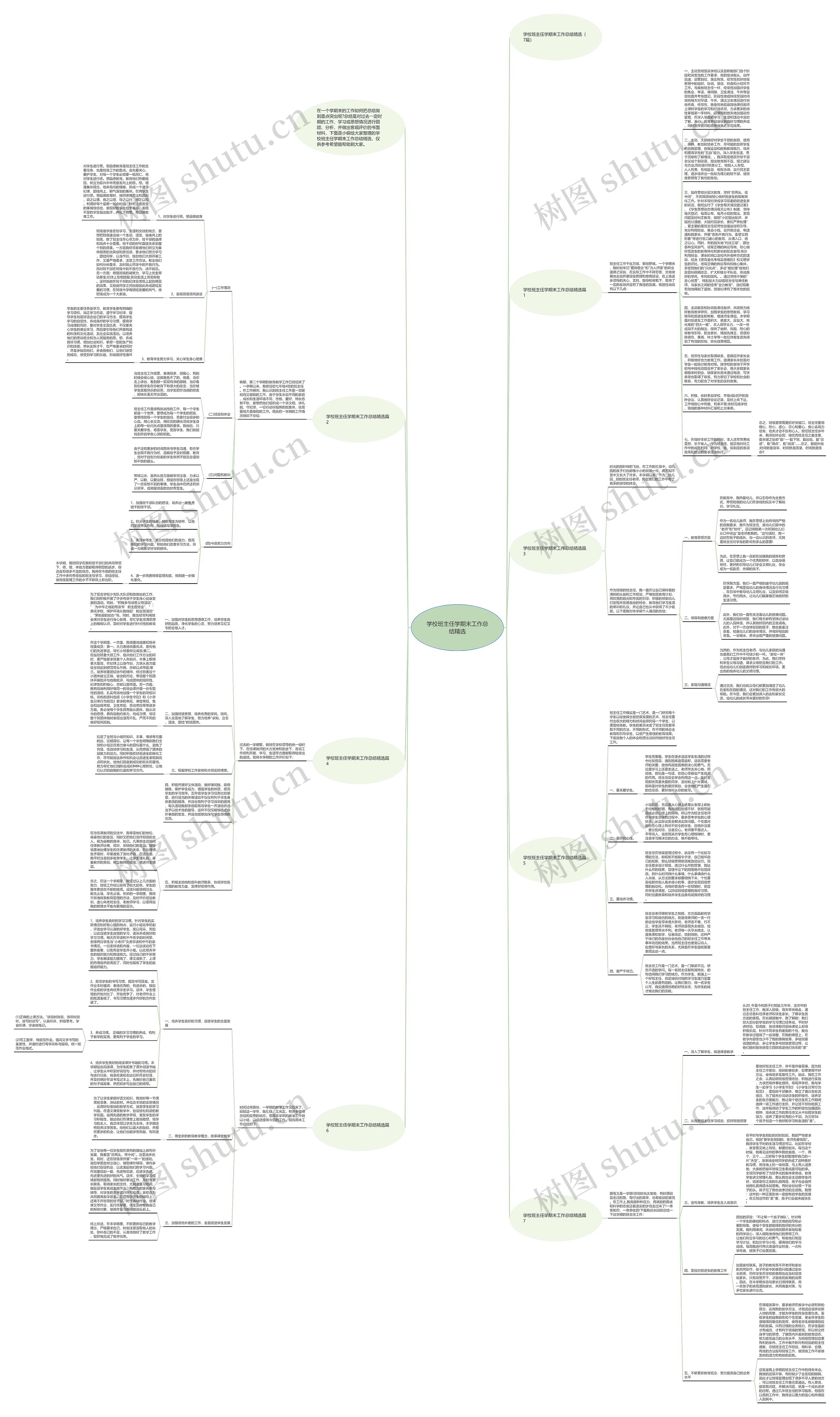 学校班主任学期末工作总结精选思维导图