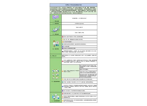 世界红十字日活动策划方案2