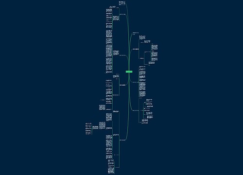 项目财务工作总结2022范文