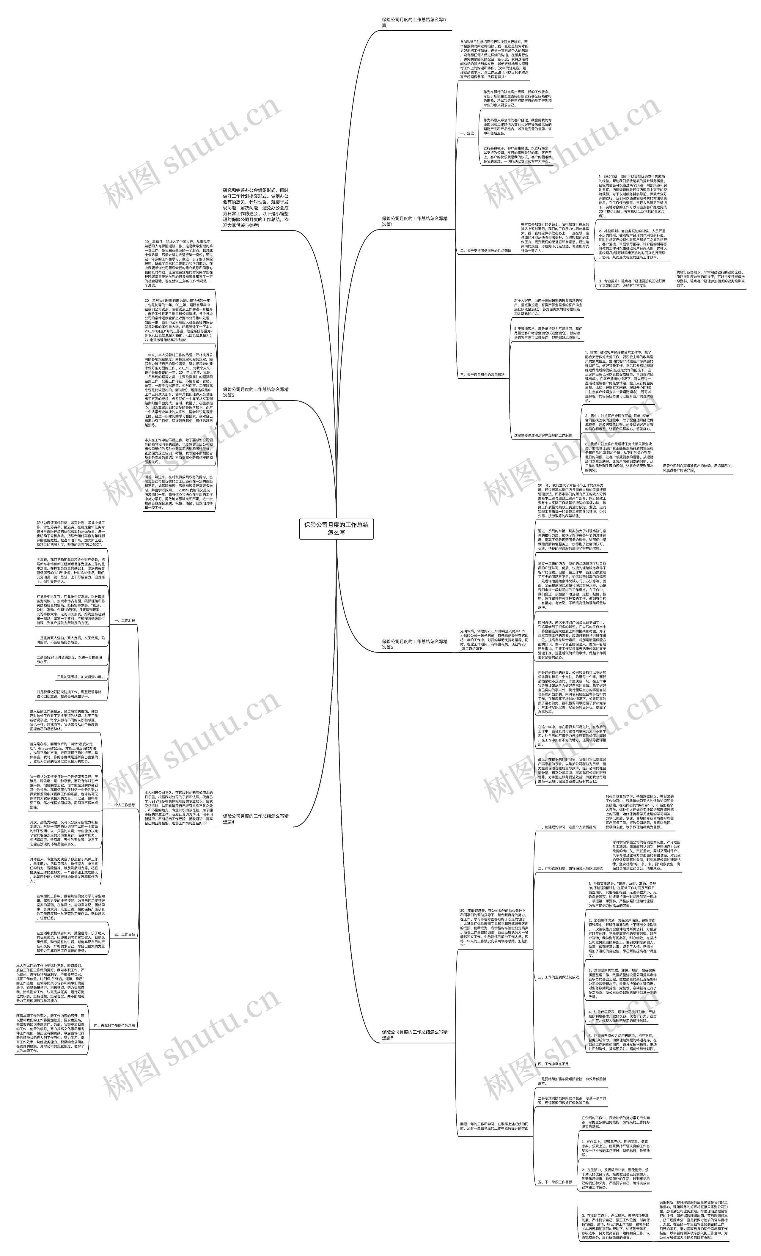 保险公司月度的工作总结怎么写