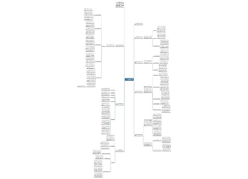 2023年关于公司第一季度工作总结