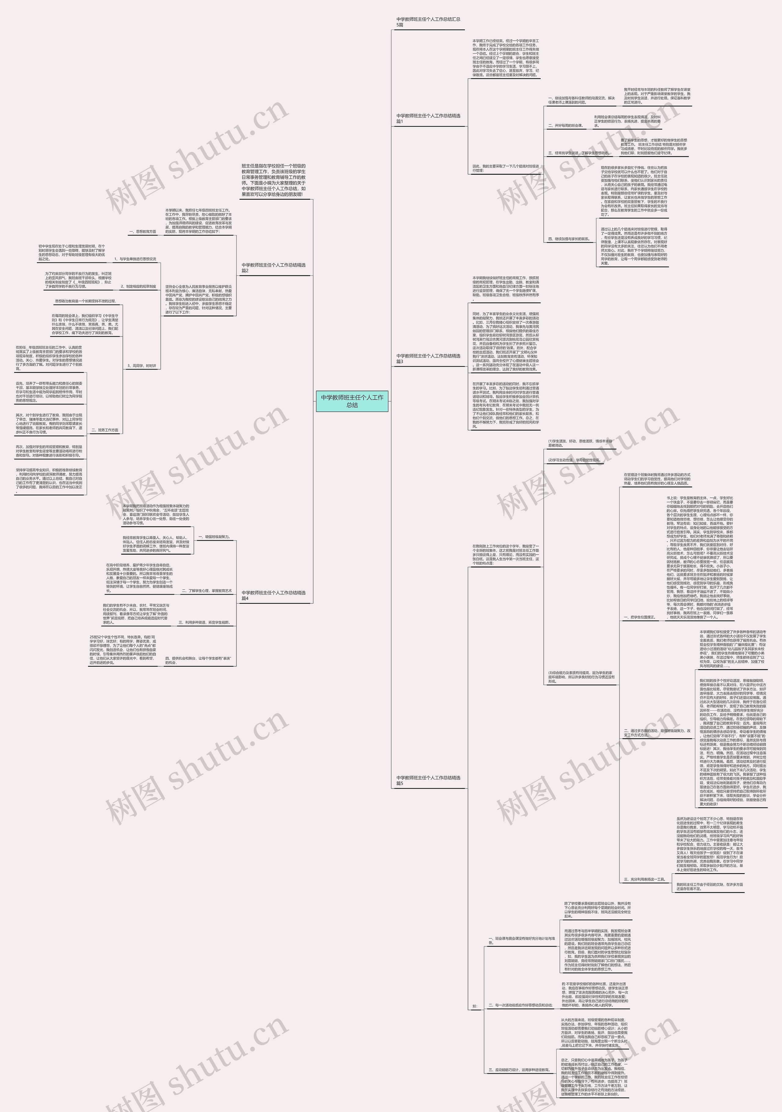 中学教师班主任个人工作总结思维导图