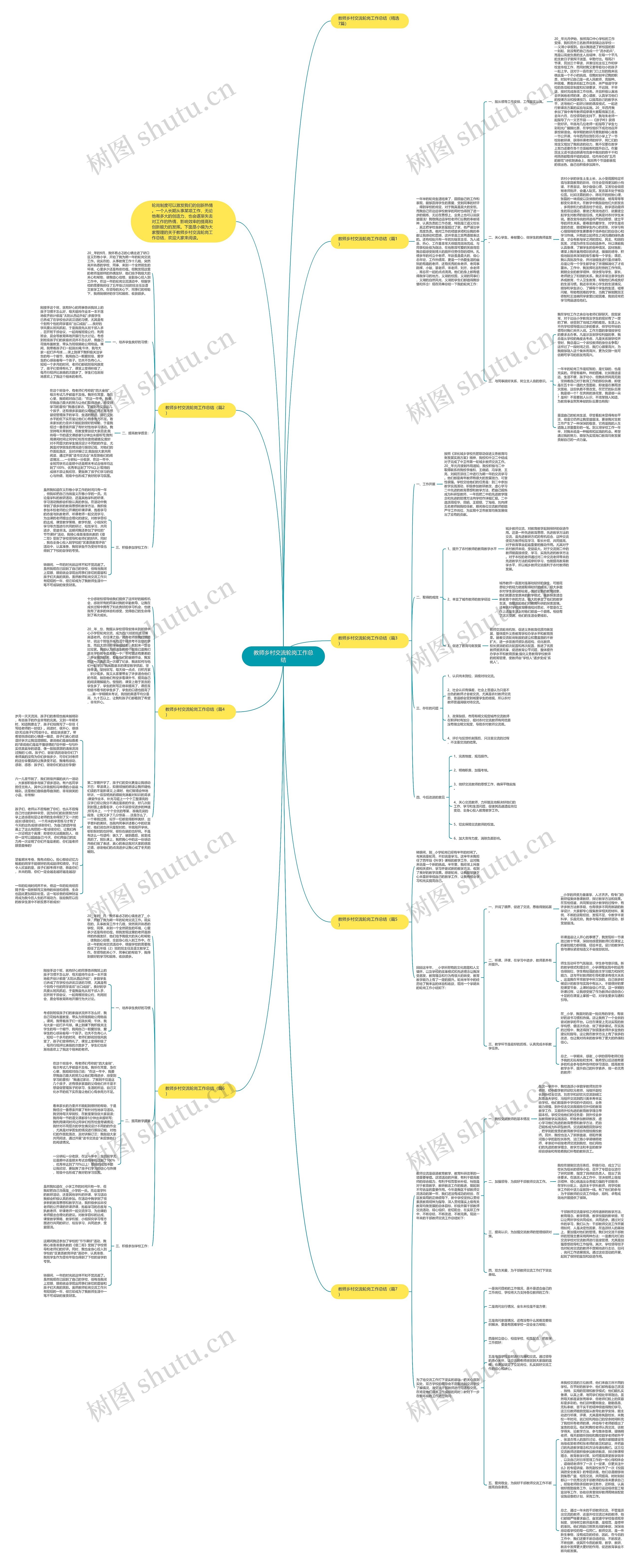 教师乡村交流轮岗工作总结思维导图