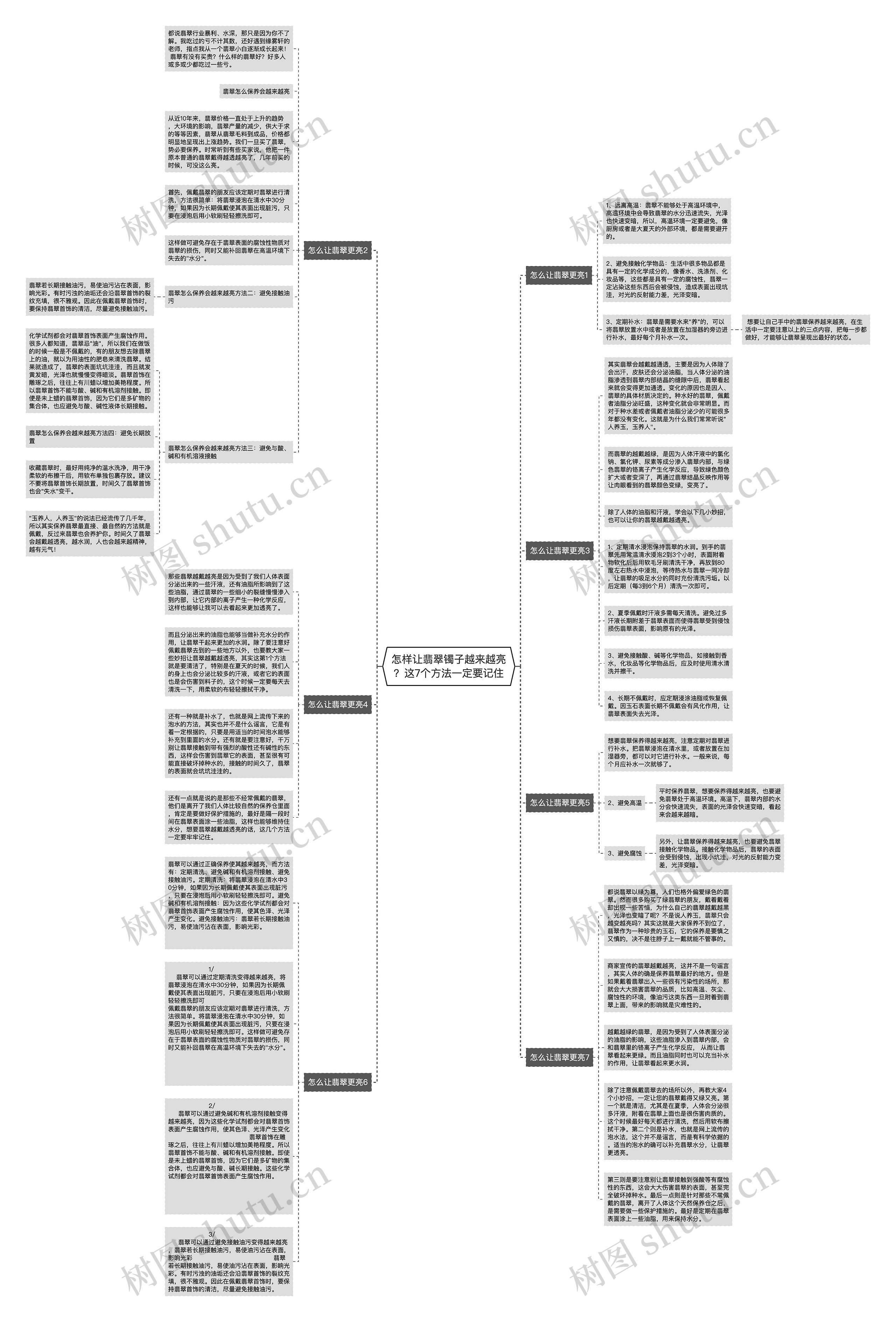 怎样让翡翠镯子越来越亮?这7个方法一定要记住 怎样让翡翠镯子越来越亮?这7个方法一定要记住