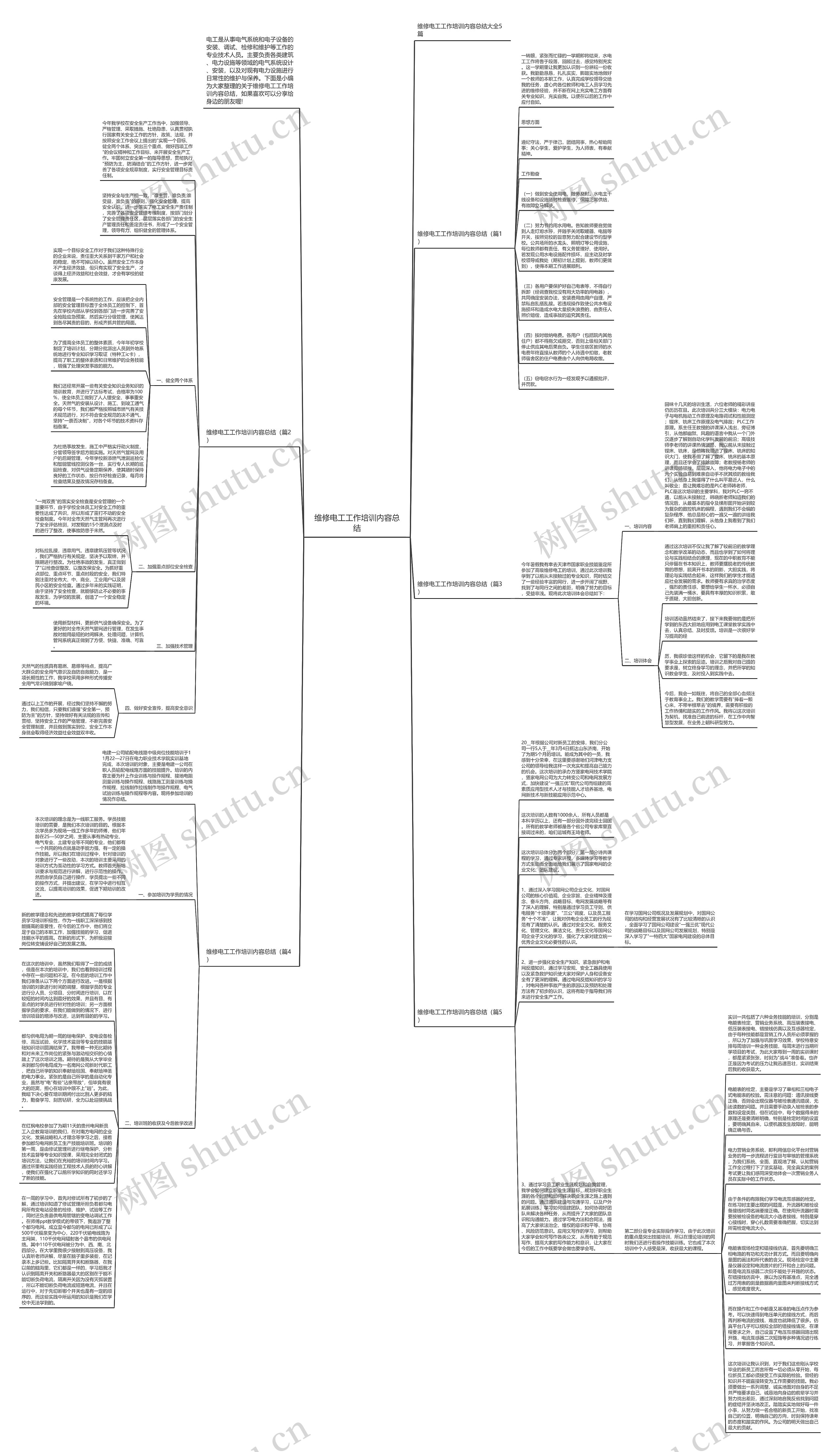 维修电工工作培训内容总结思维导图