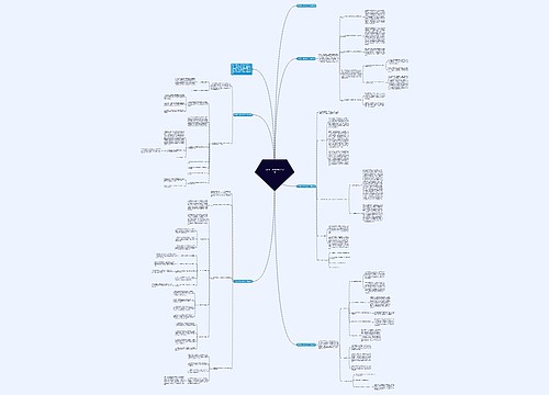 有关高一数学教学工作总结 有关高一数学教学工作总结