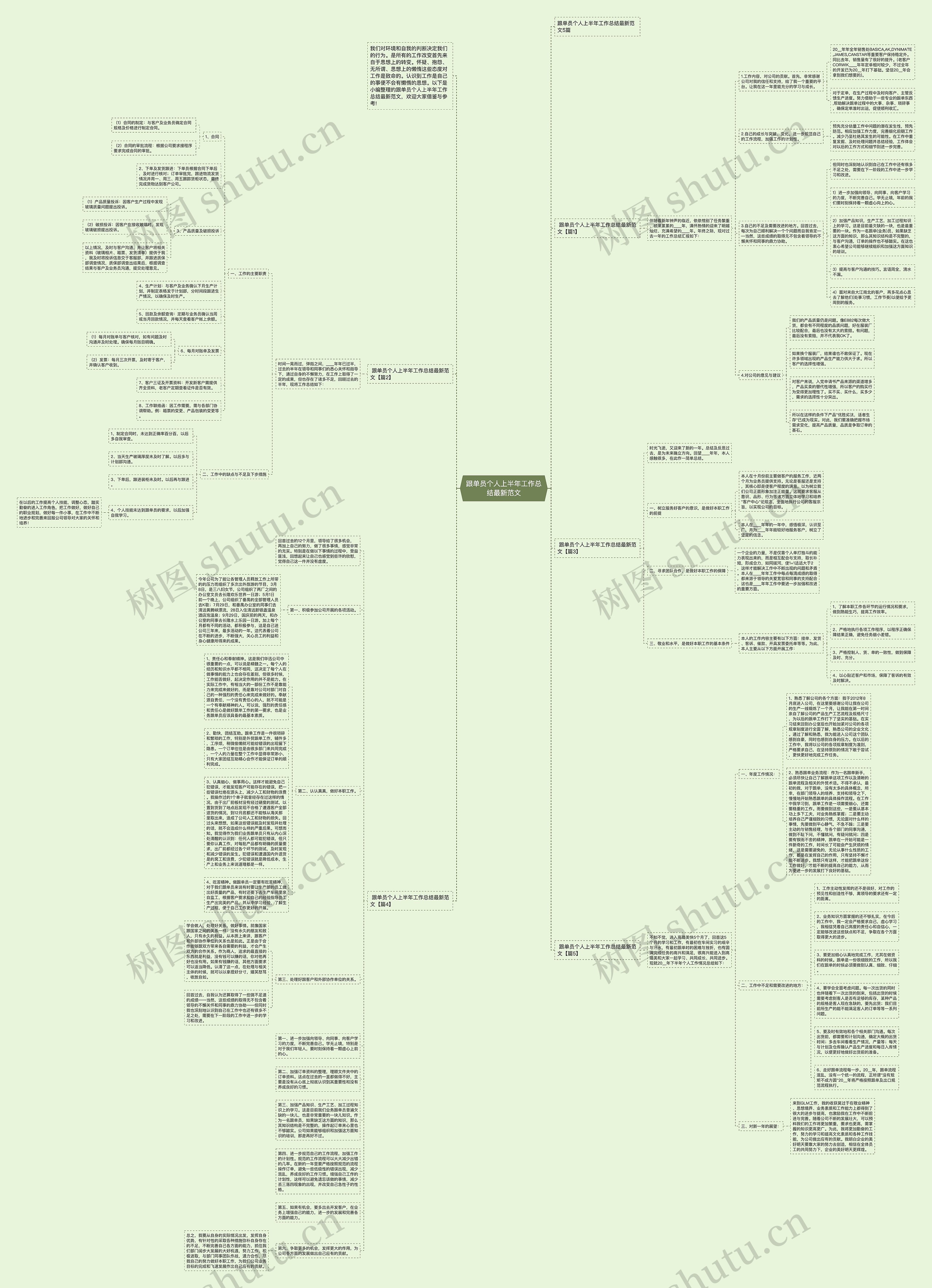 跟单员个人上半年工作总结最新范文思维导图