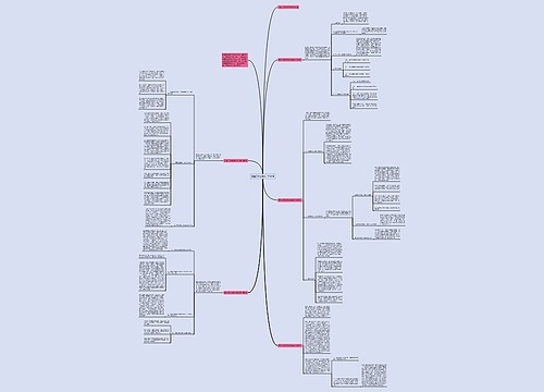 安全工作总结文书600字