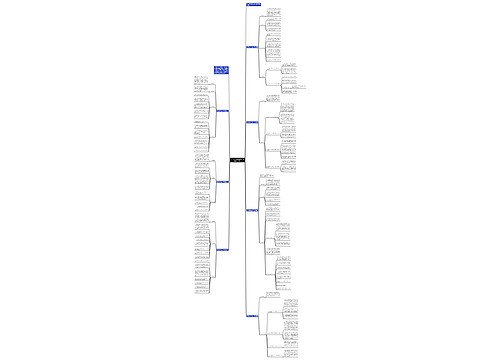 2023数学教研组工作计划模板(7篇) 2023数学教研组工作计划模板(7篇)