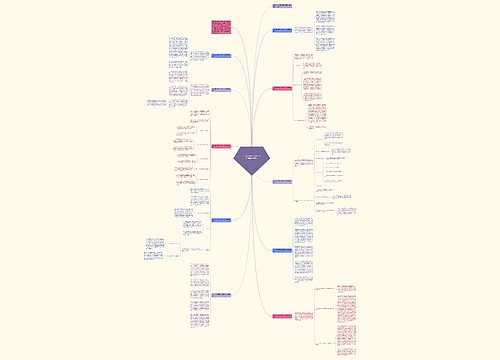 2023实习期员工转正工作总结精选（10篇）