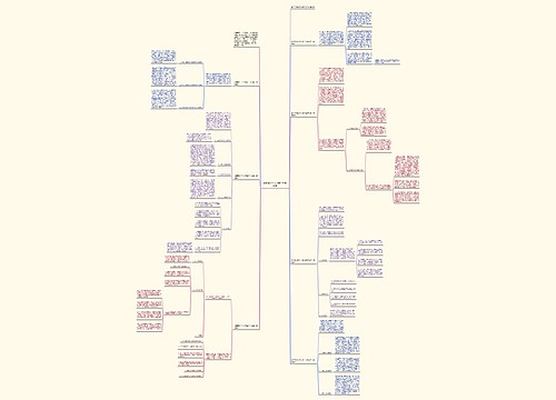 试用期员工个人转正工作总结 试用期员工个人转正工作总结