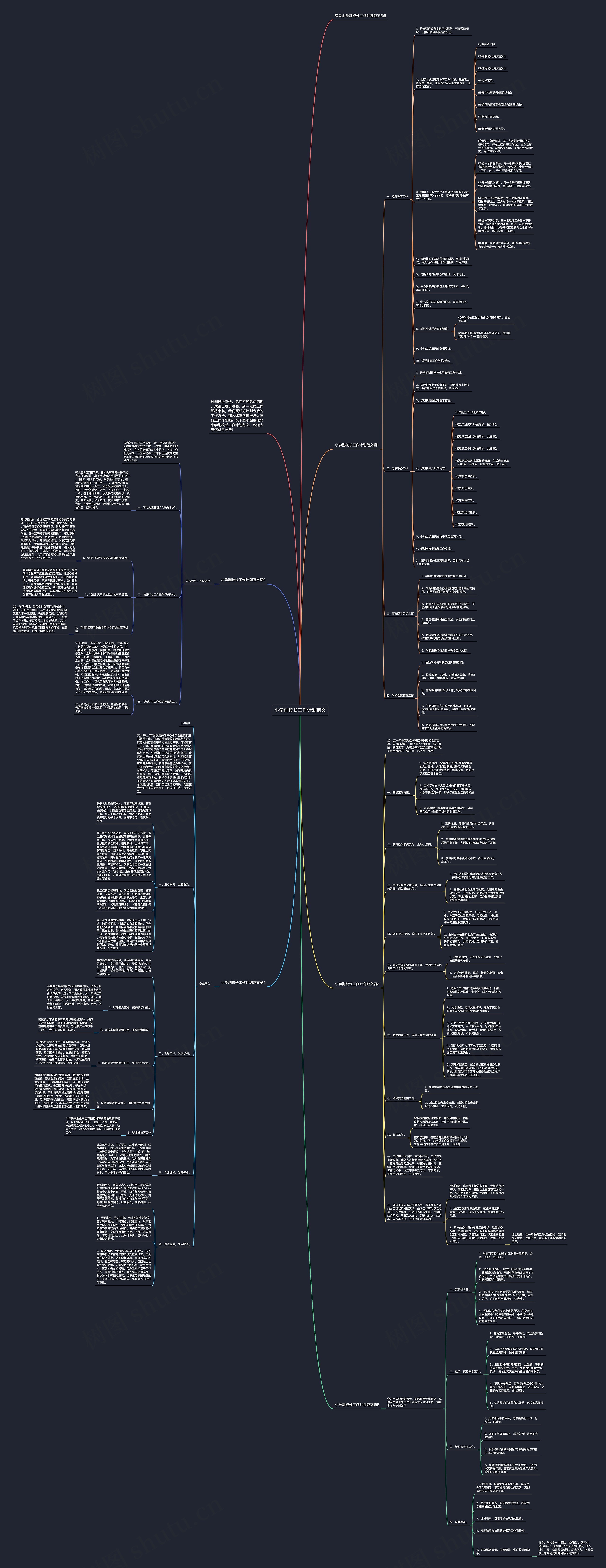 小学副校长工作计划范文思维导图