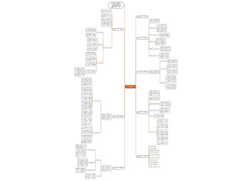 2021年财务部员工个人年终工作总结