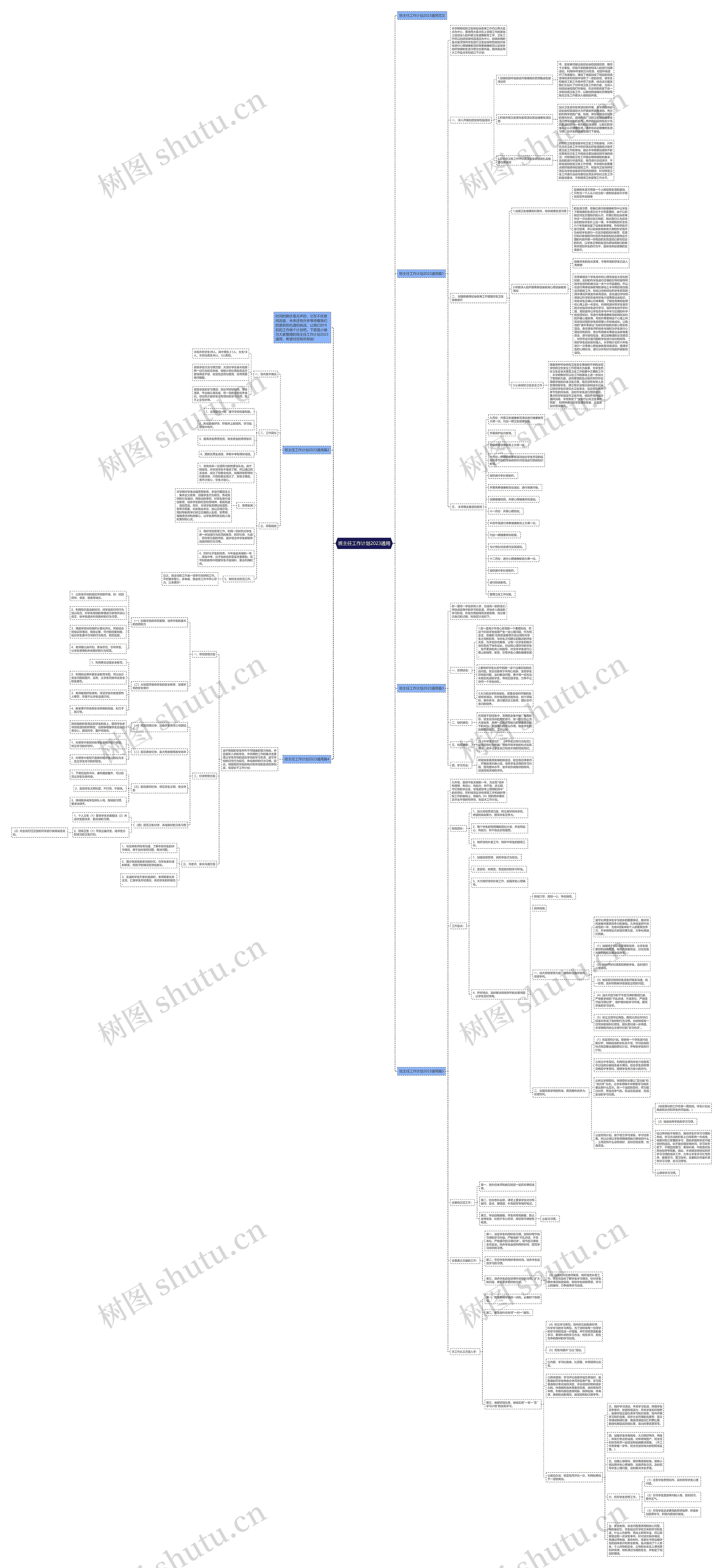 班主任工作计划2023通用思维导图