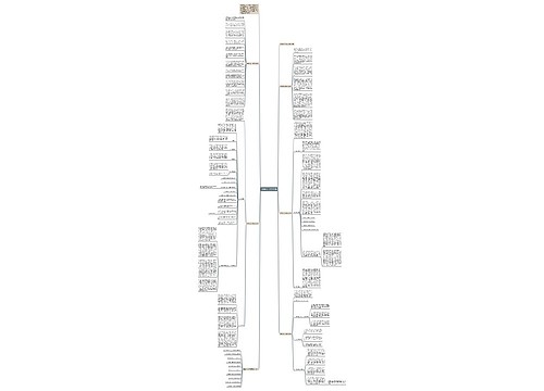 财务实习工作总结五篇 财务实习工作总结五篇