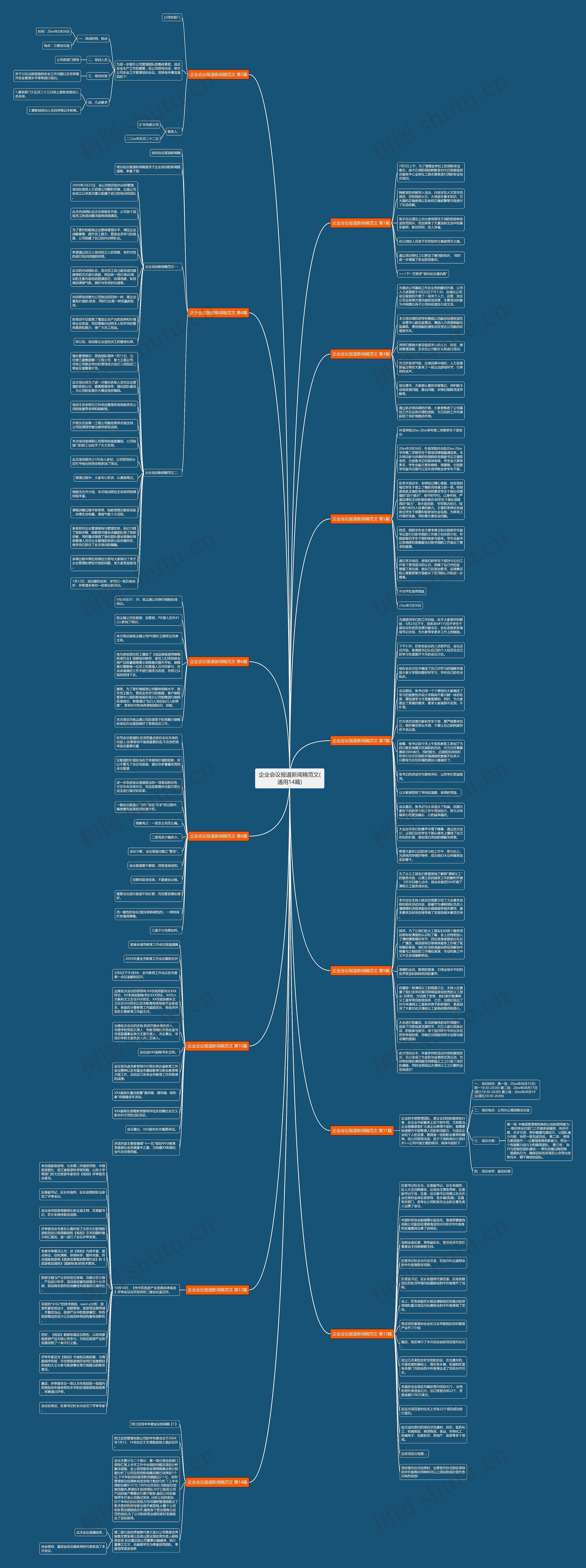 企业会议报道新闻稿范文(通用14篇) 企业会议报道新闻稿范文(通用14篇)