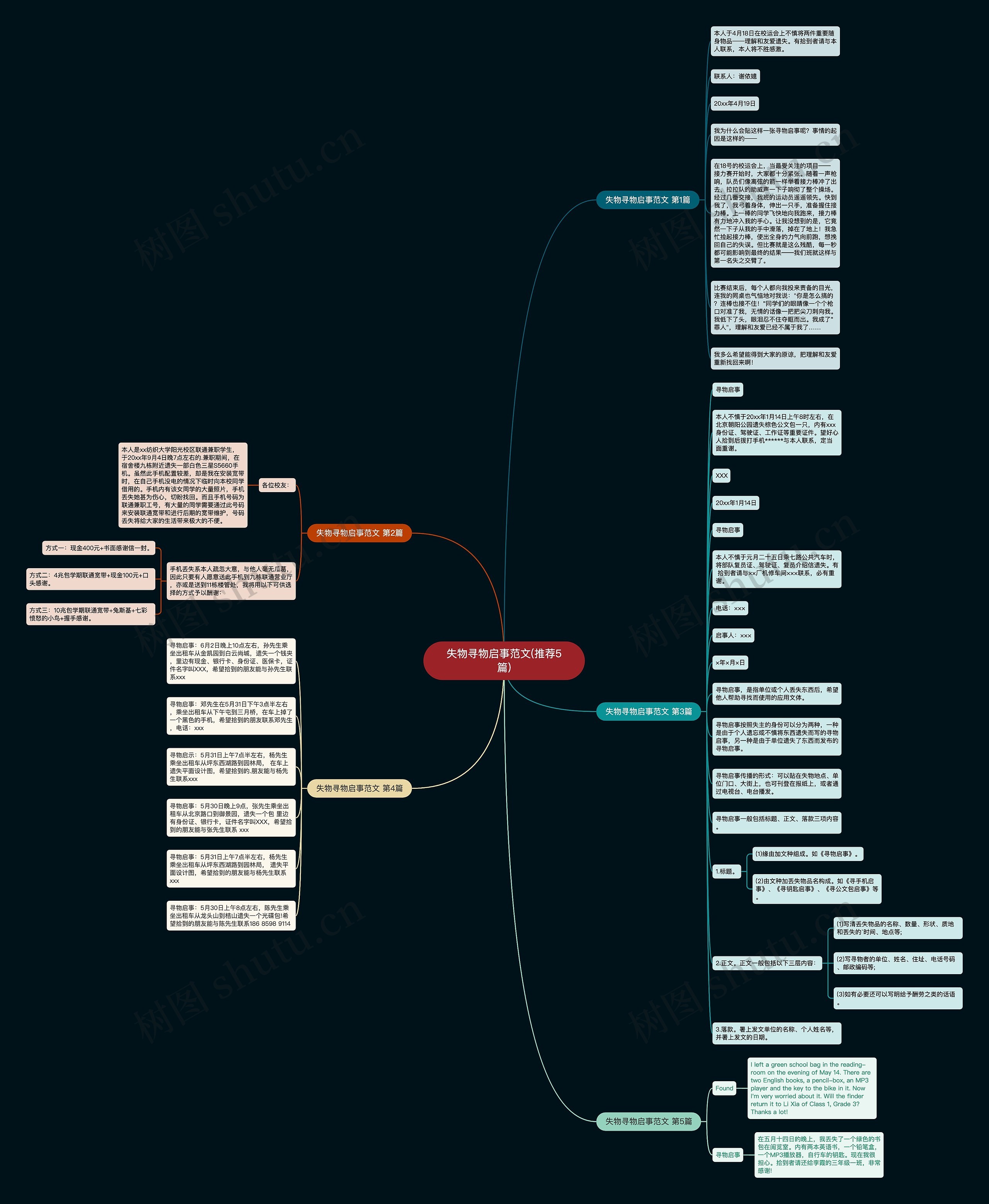 失物寻物启事范文(推荐5篇)思维导图