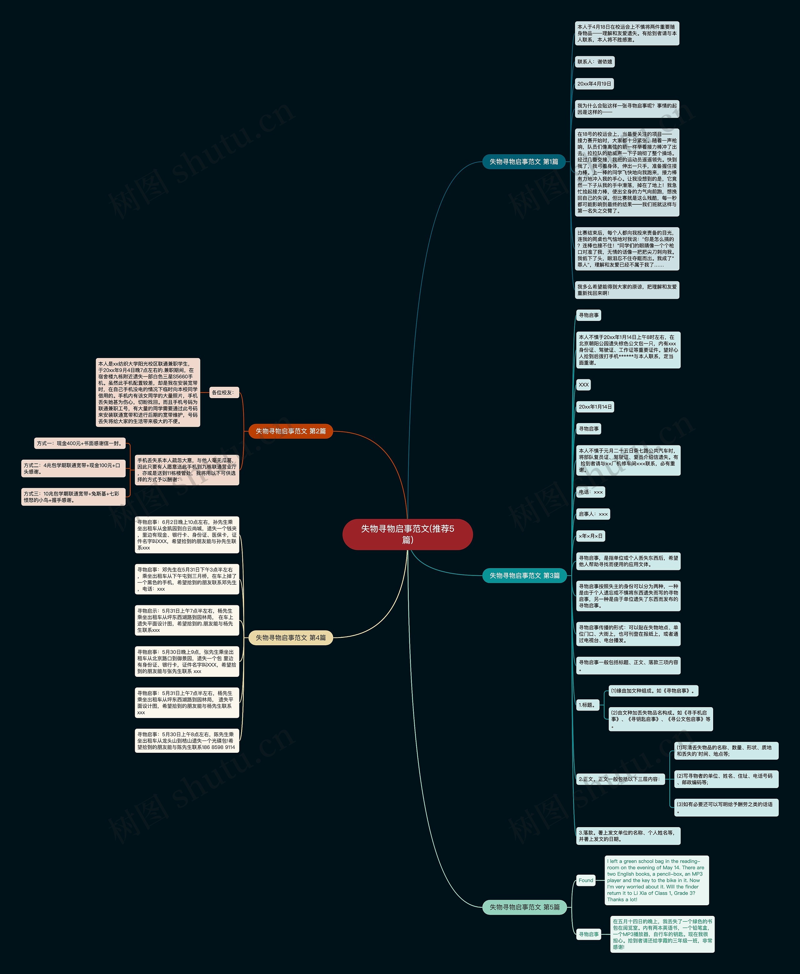 失物寻物启事范文(推荐5篇) 失物寻物启事范文(推荐5篇)