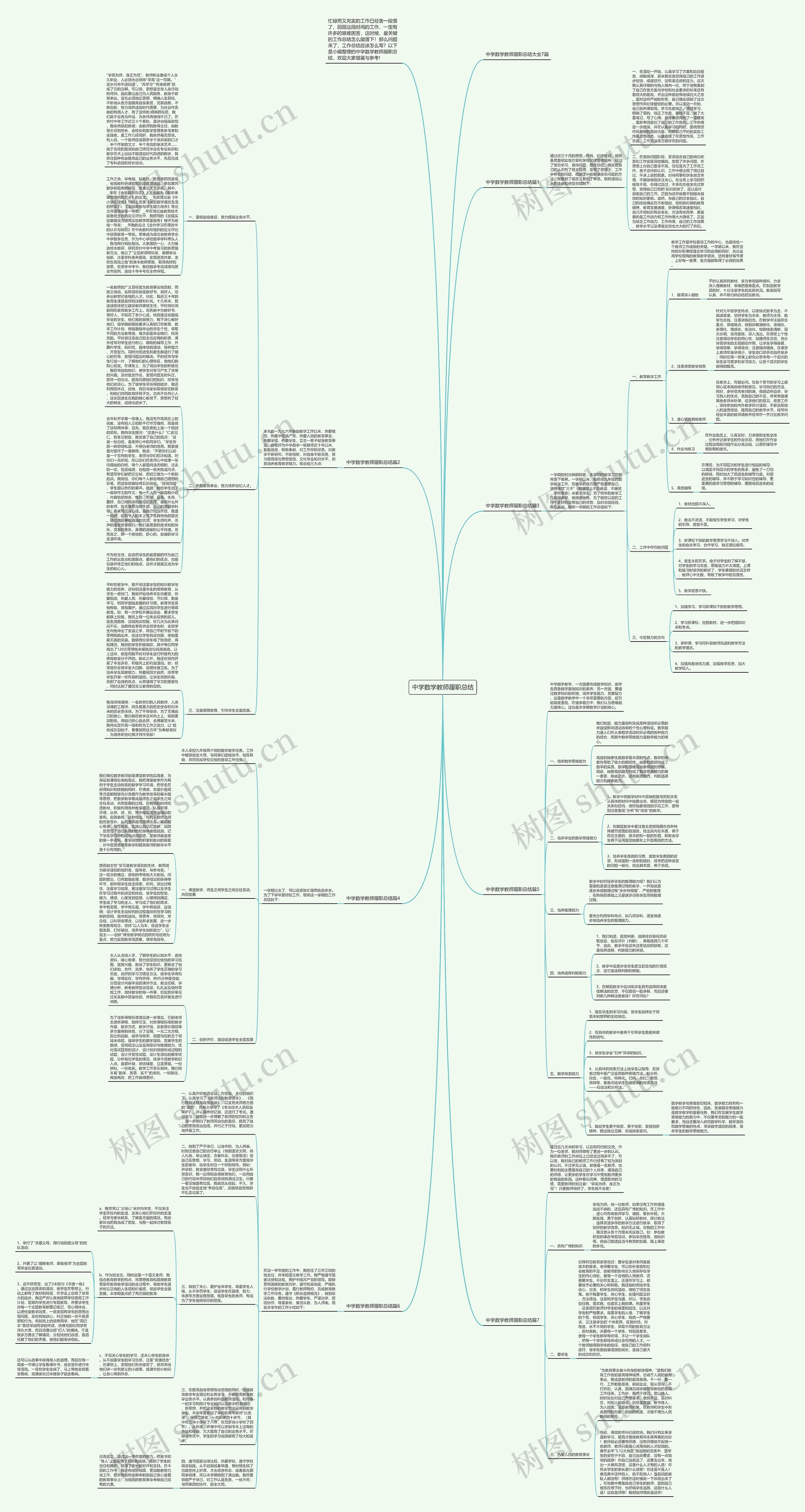 中学数学教师履职总结 中学数学教师履职总结