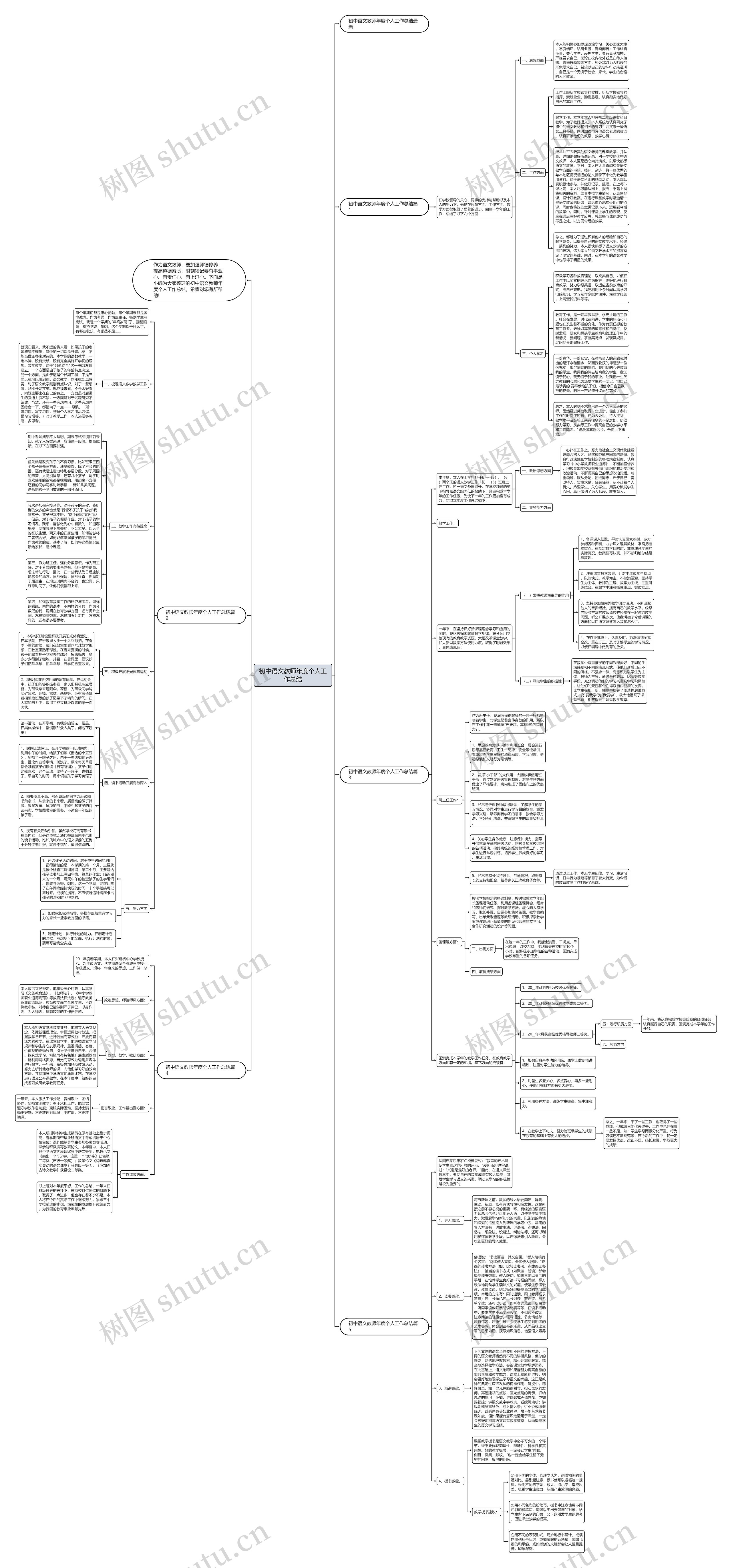 初中语文教师年度个人工作总结