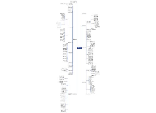 物业每月总结与计划范文5篇 物业每月总结与计划范文5篇