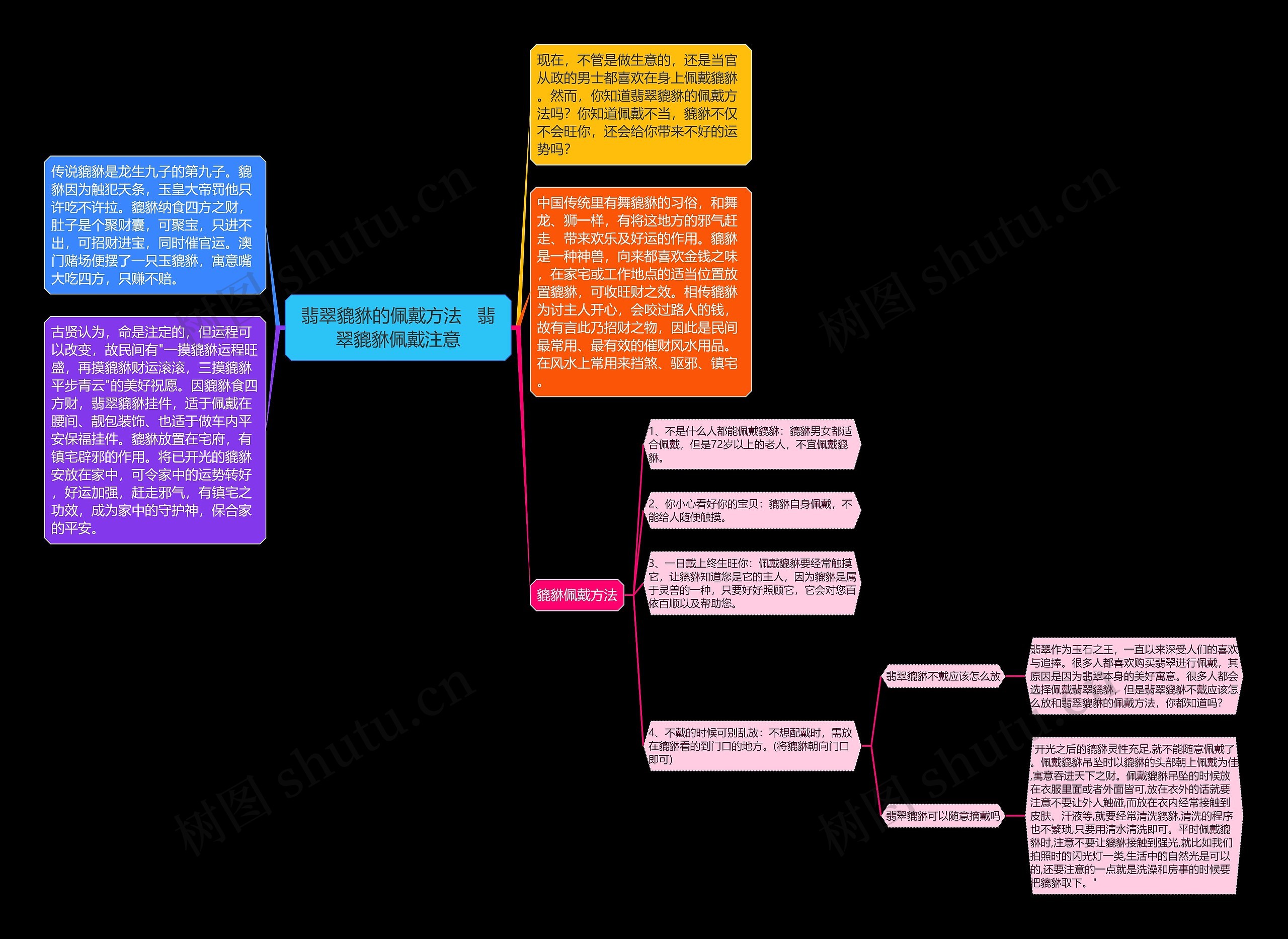 翡翠貔貅的佩戴方法 翡翠貔貅佩戴注意 翡翠貔貅的佩戴方法 翡翠貔貅佩戴注意