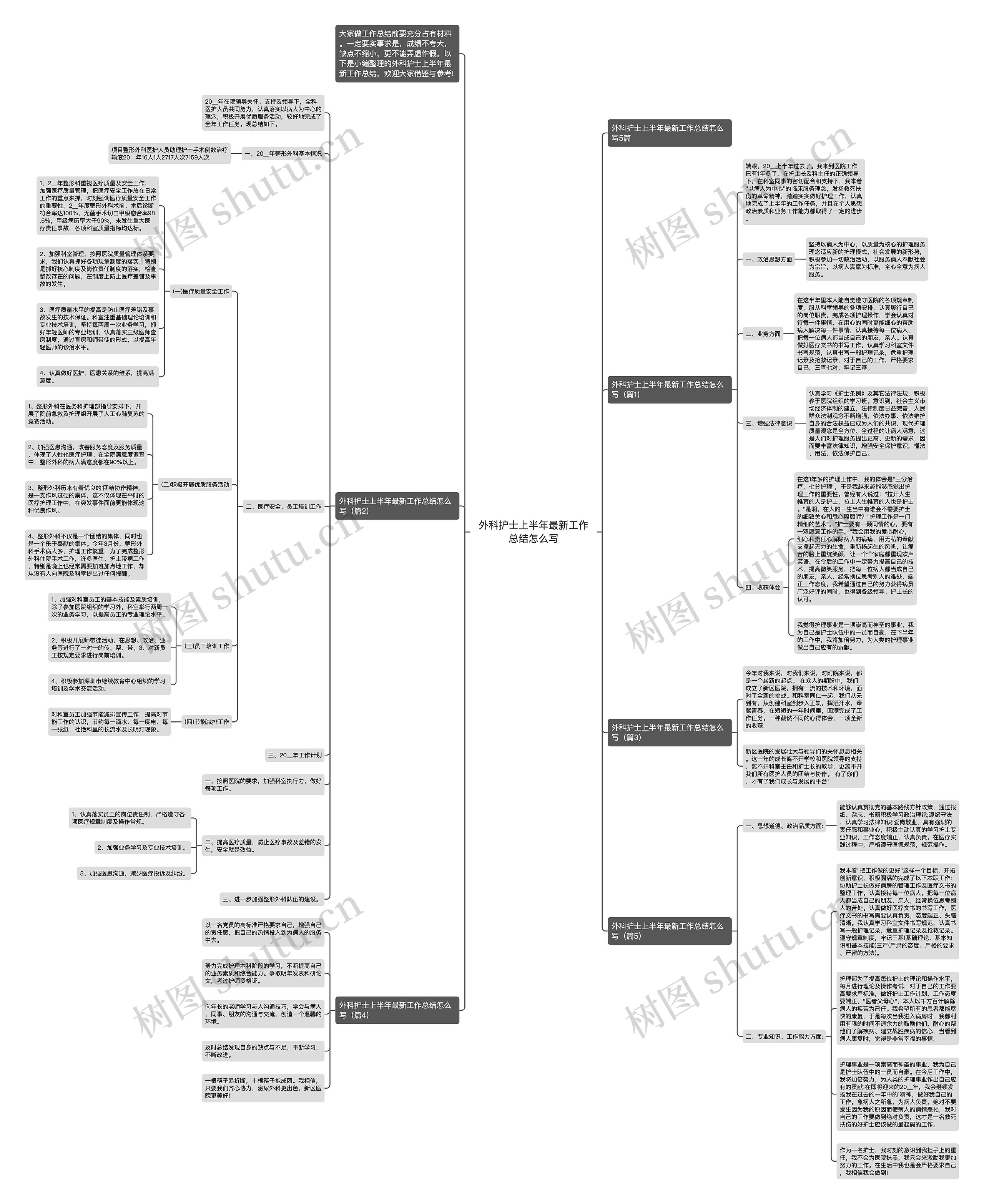 外科护士上半年最新工作总结怎么写