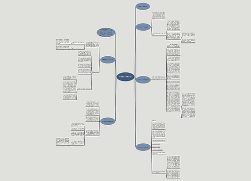 试用期转正工作总结2022