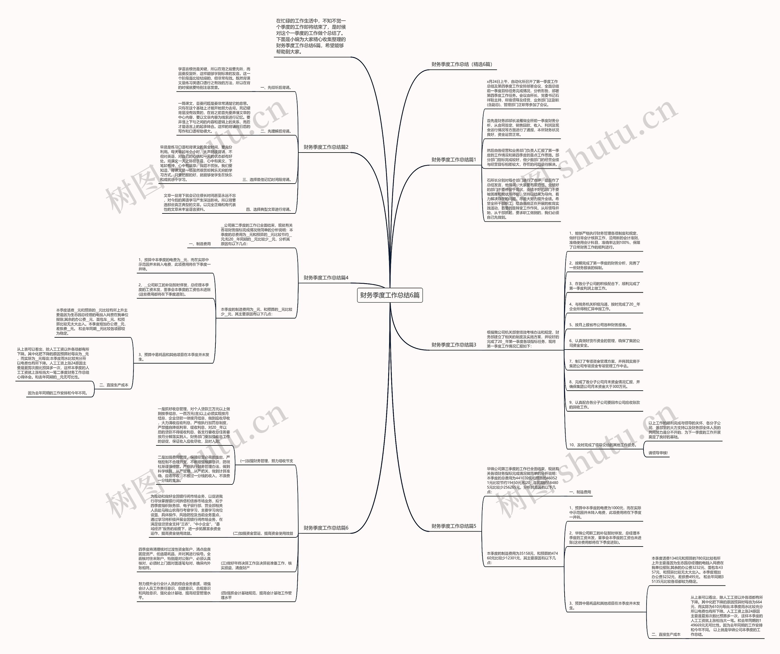 财务季度工作总结6篇思维导图