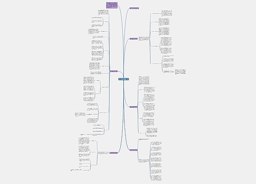 读书活动总结600字5篇