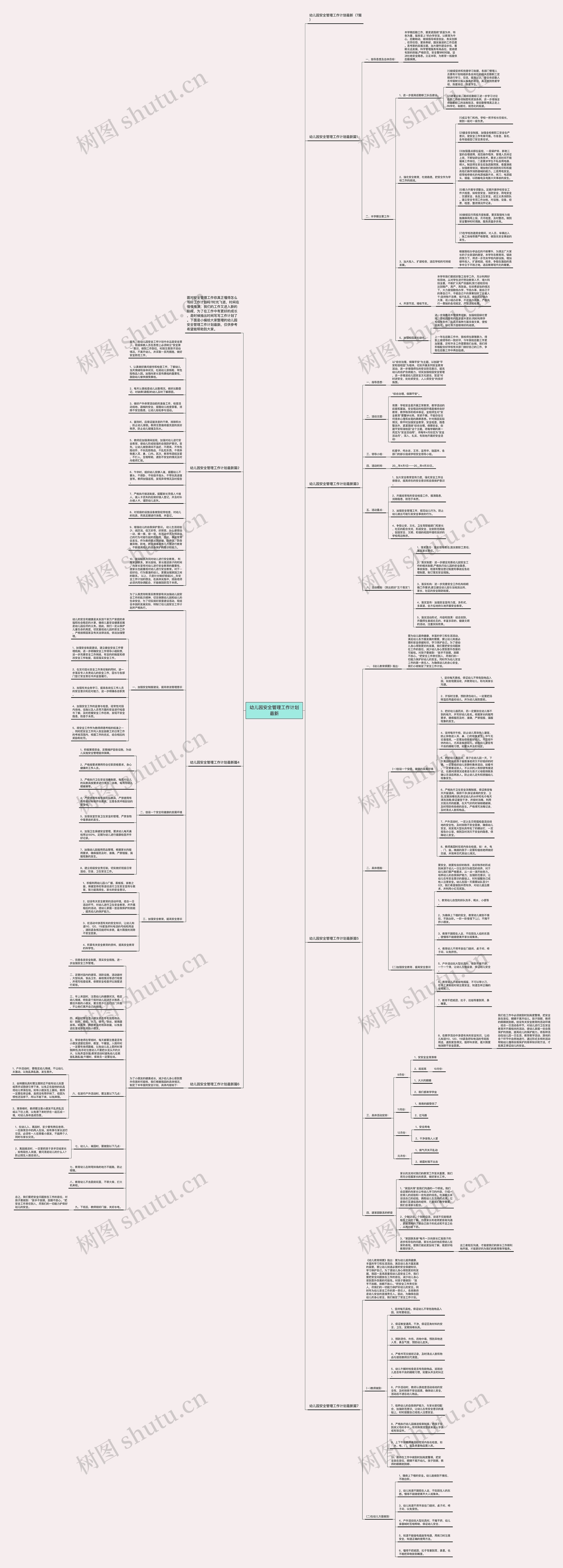 幼儿园安全管理工作计划最新思维导图
