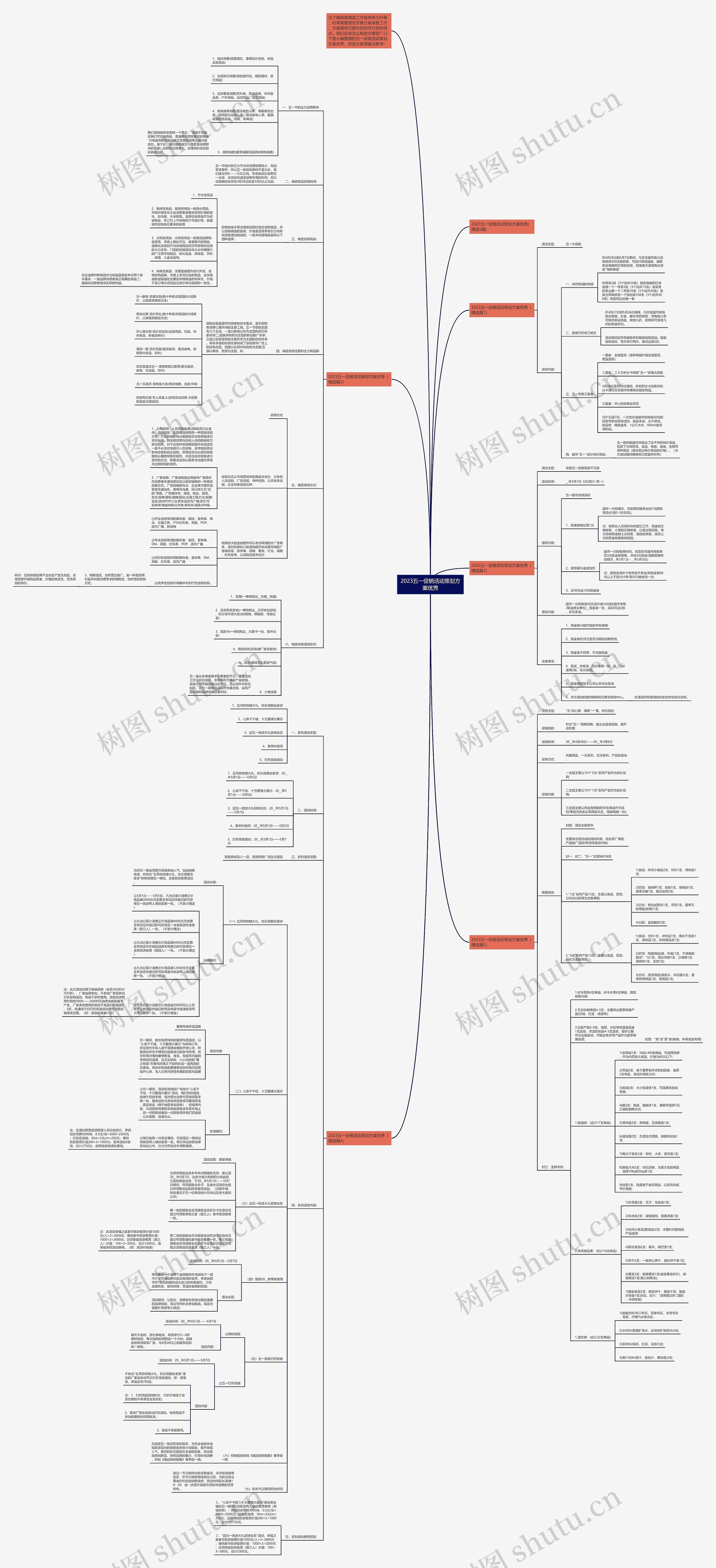 2023五一促销活动策划方案优秀