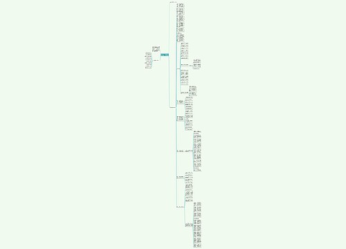 2022年导购员转正工作总结