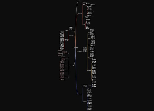 总经理年终最新工作总结