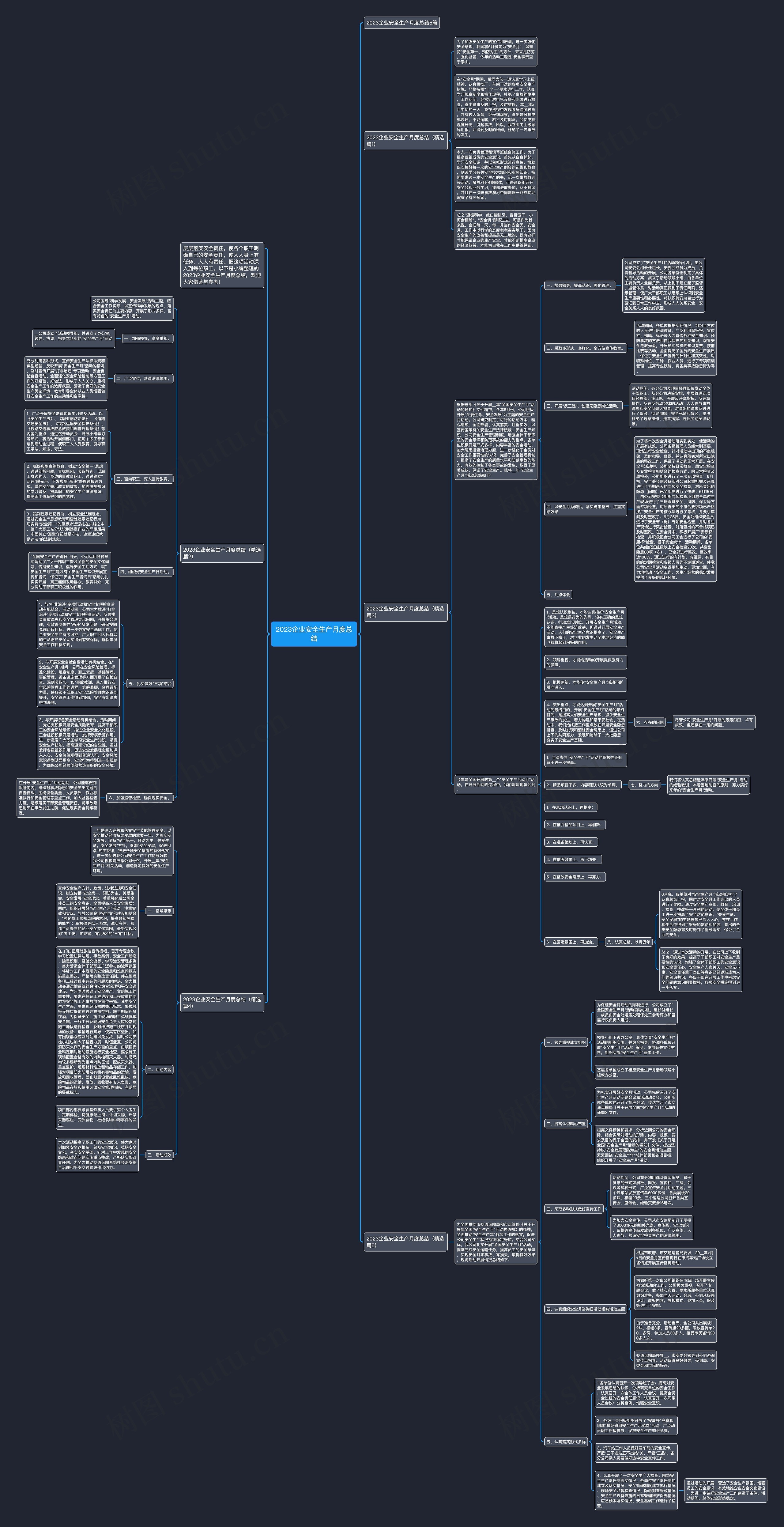 2023企业安全生产月度总结思维导图