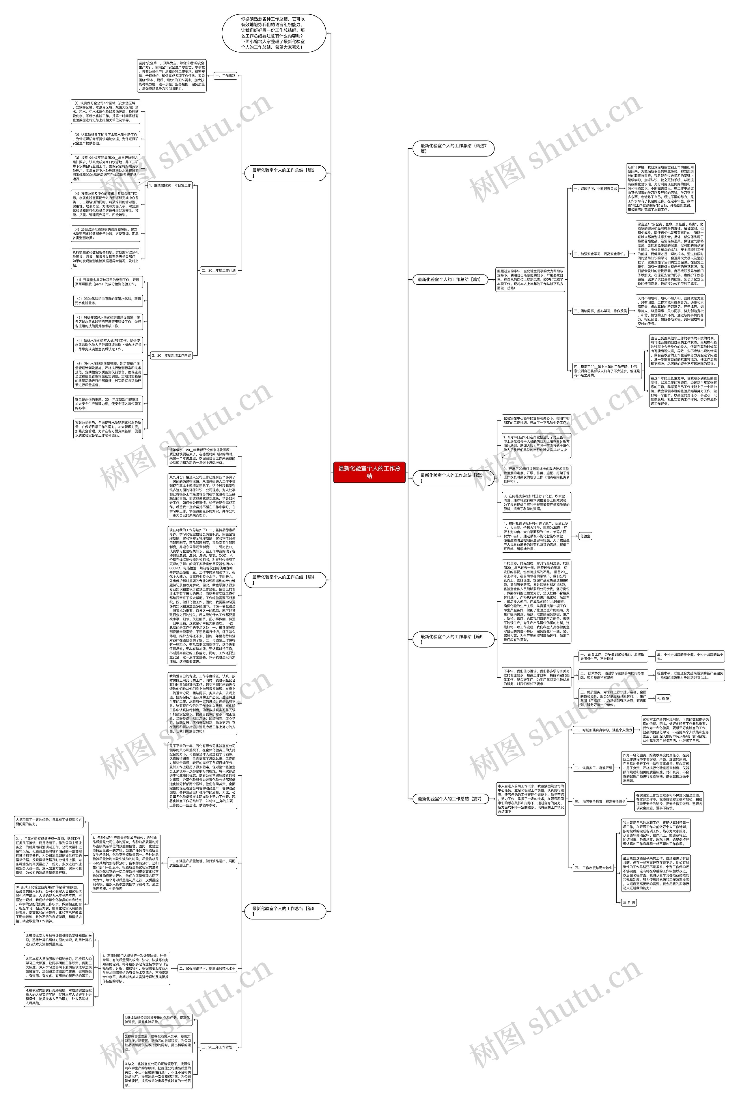 最新化验室个人的工作总结