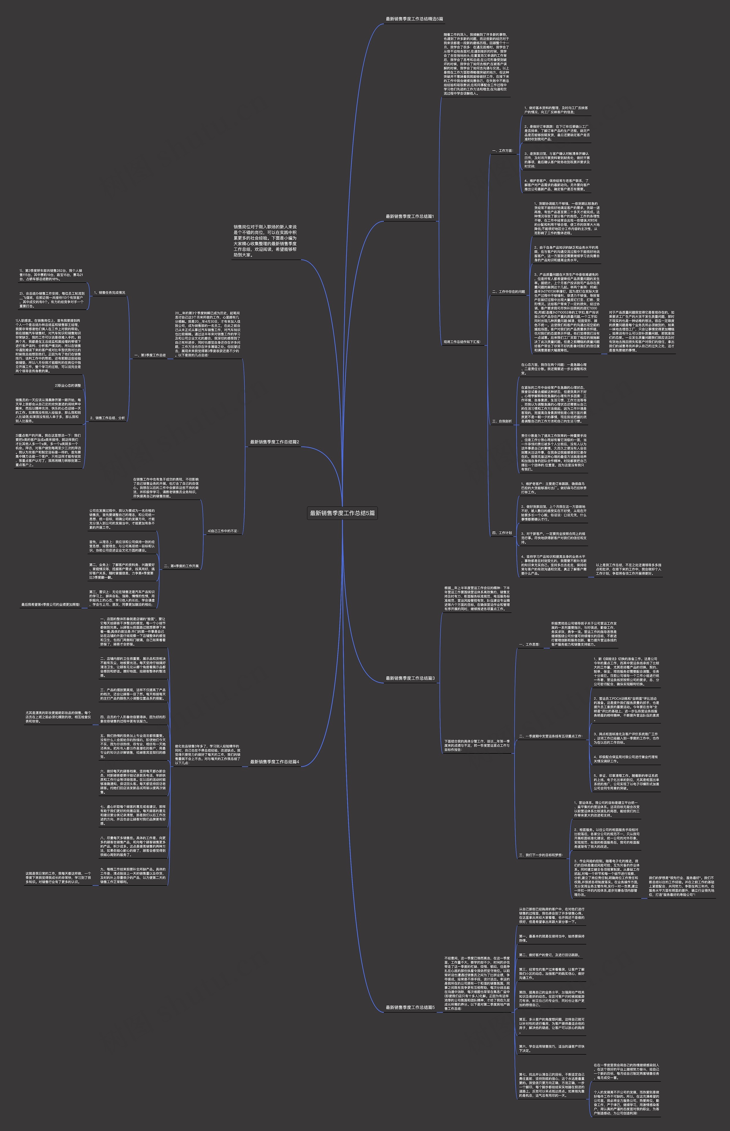 最新销售季度工作总结5篇思维导图