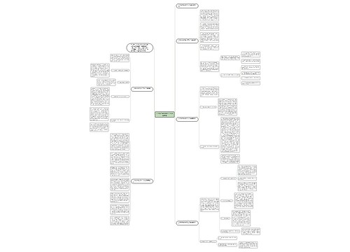 小学数学教师教学工作总结模板思维导图