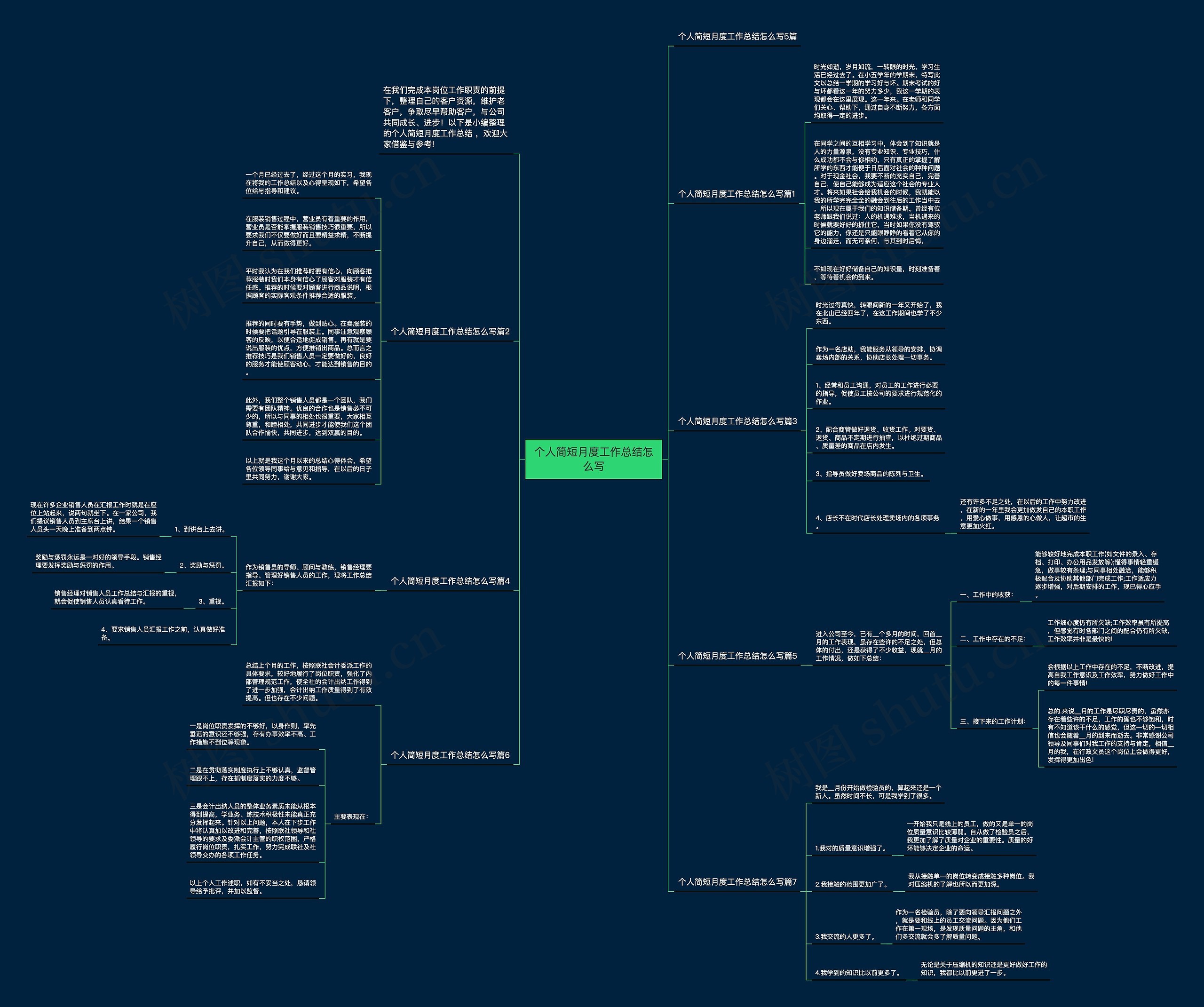 个人简短月度工作总结怎么写思维导图
