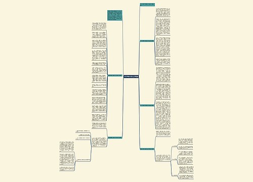 2023年新入职月工作总结