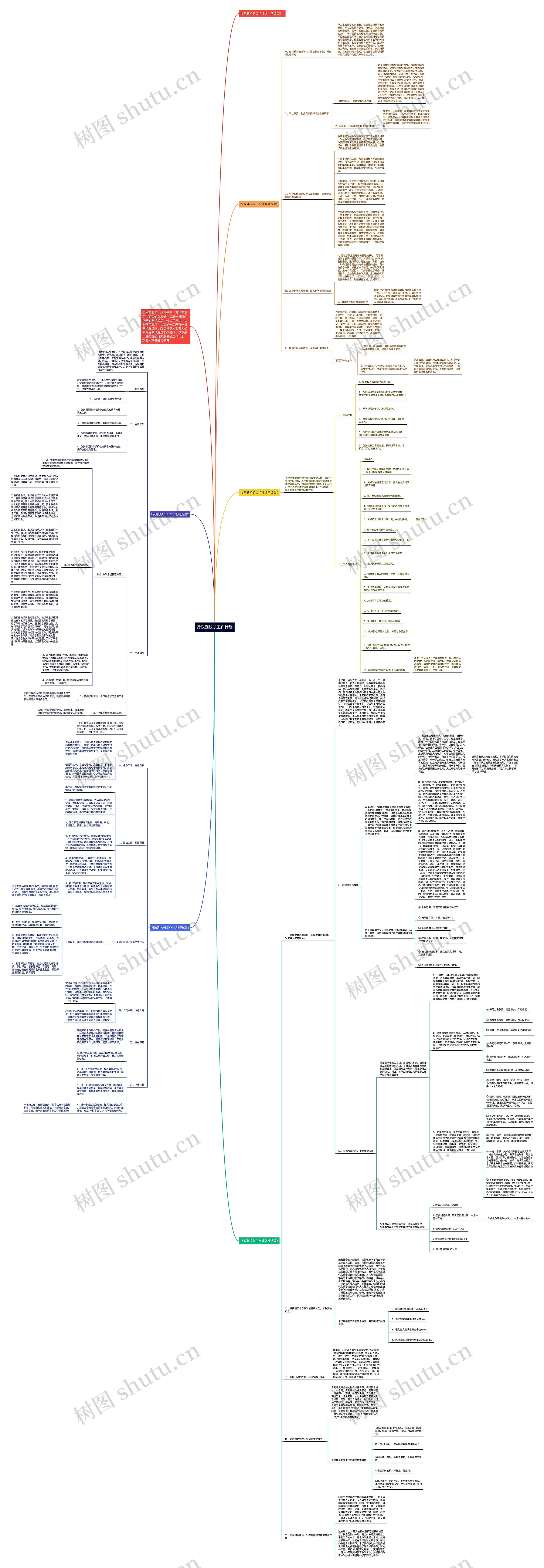 行政副校长工作计划思维导图
