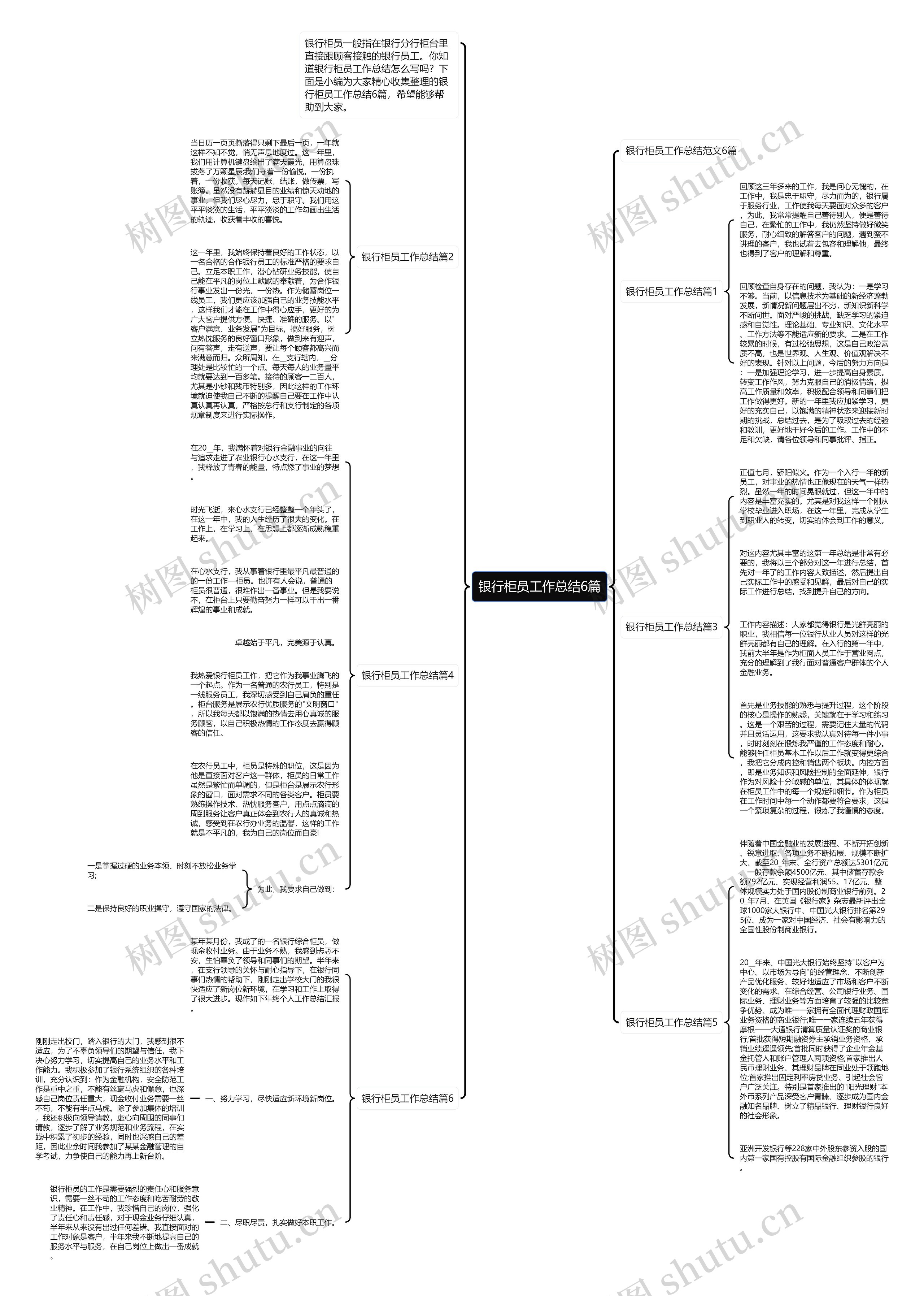 银行柜员工作总结6篇