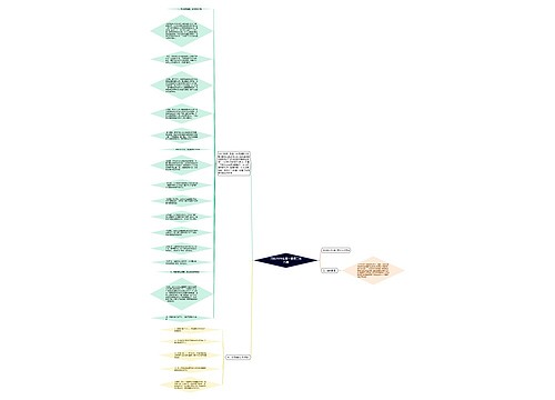 河长2020年第一季度工作总结