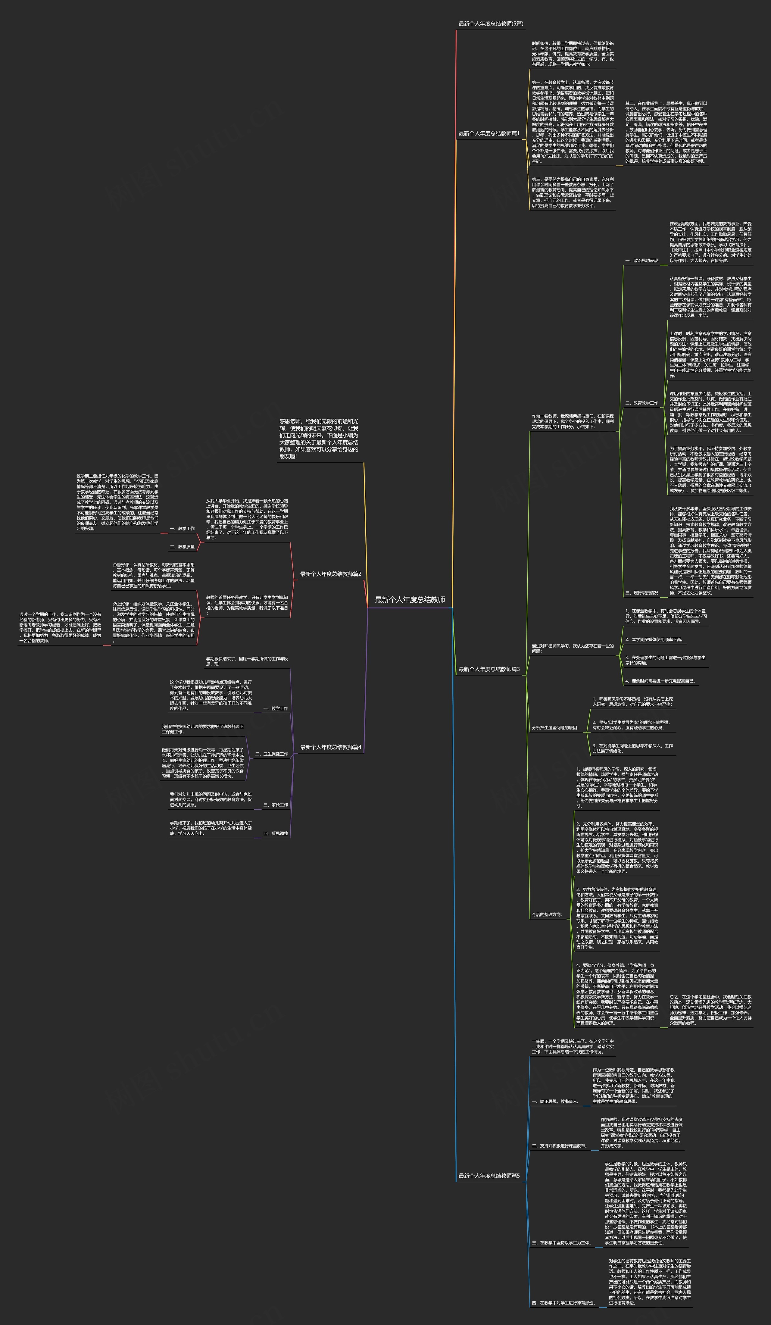 最新个人年度总结教师思维导图