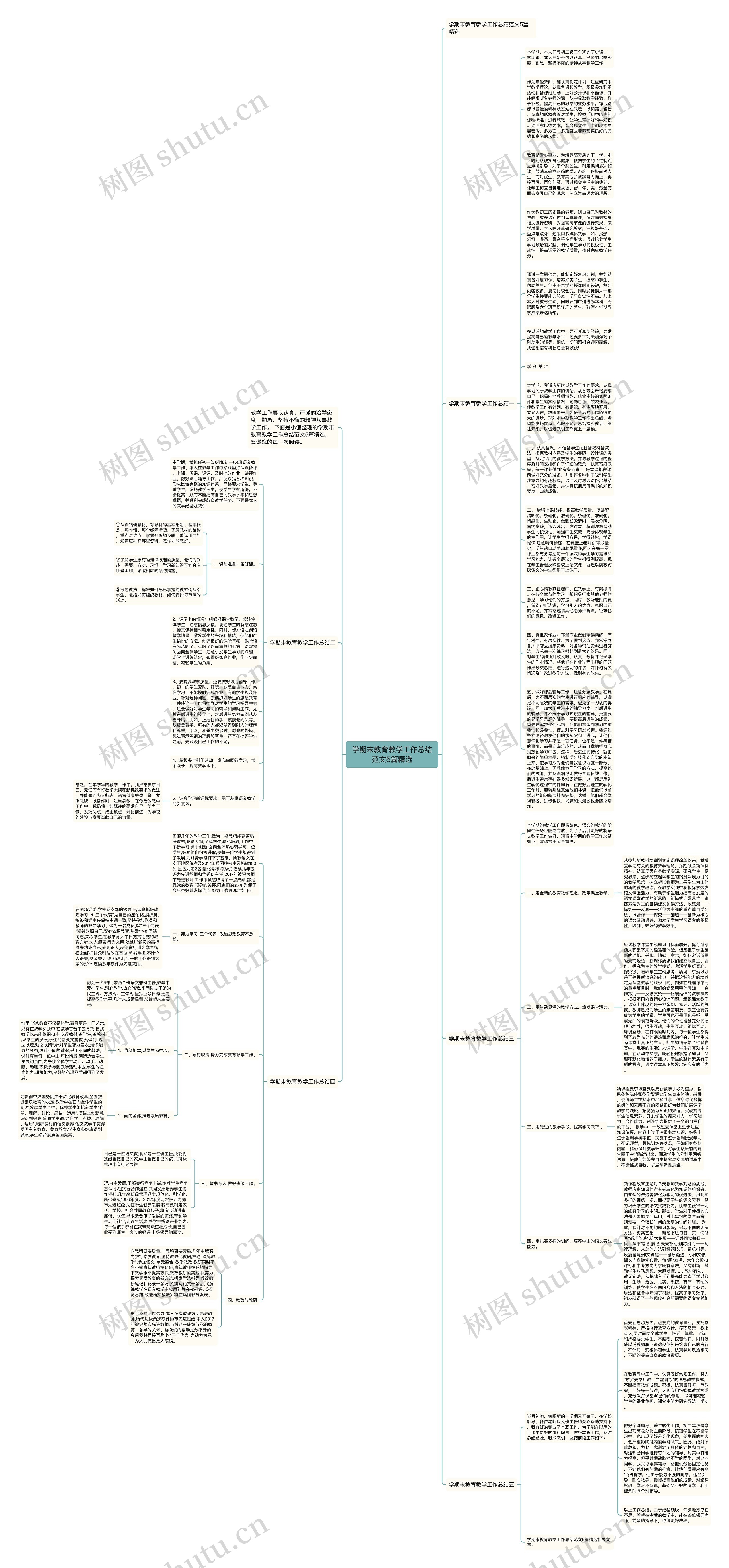学期末教育教学工作总结范文5篇精选思维导图