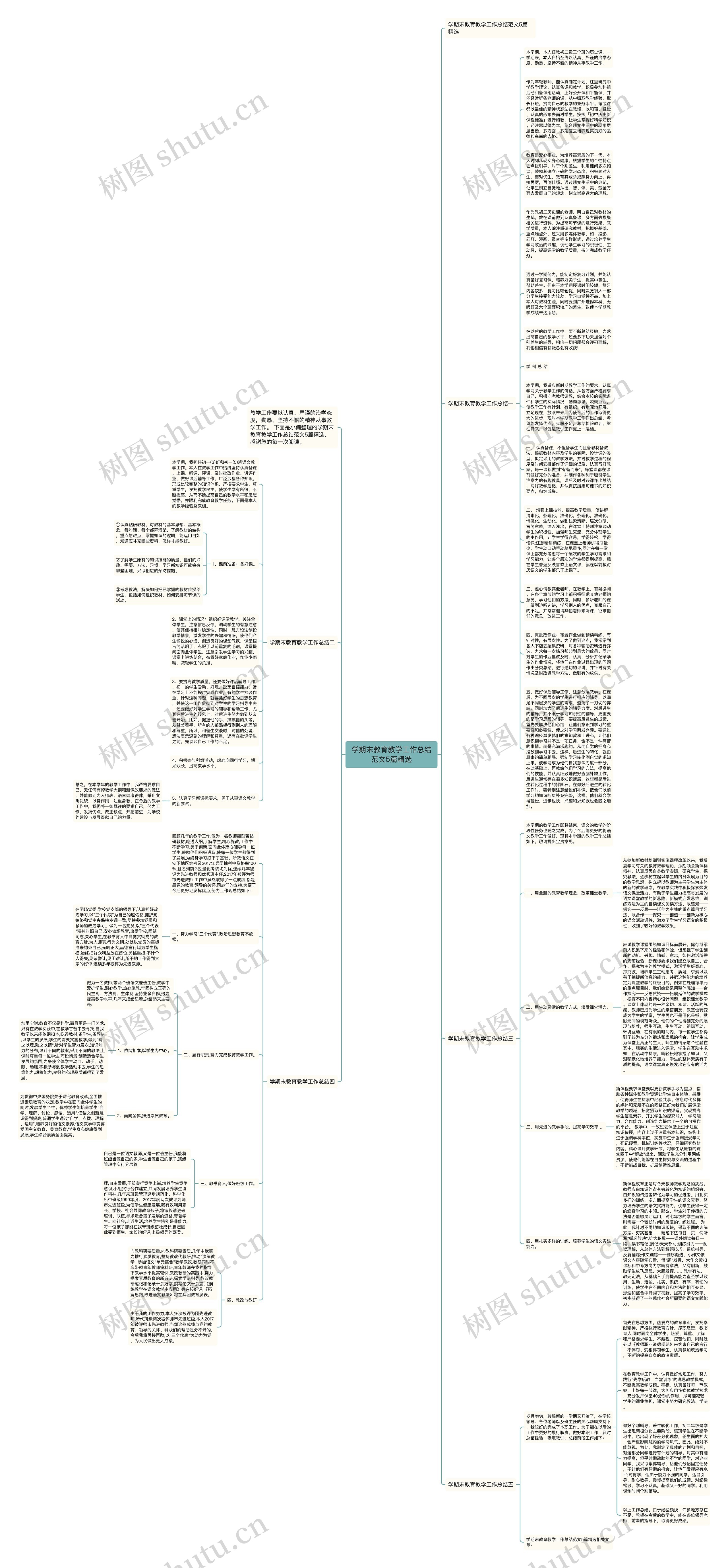 学期末教育教学工作总结范文5篇精选 学期末教育教学工作总结范文5篇精选