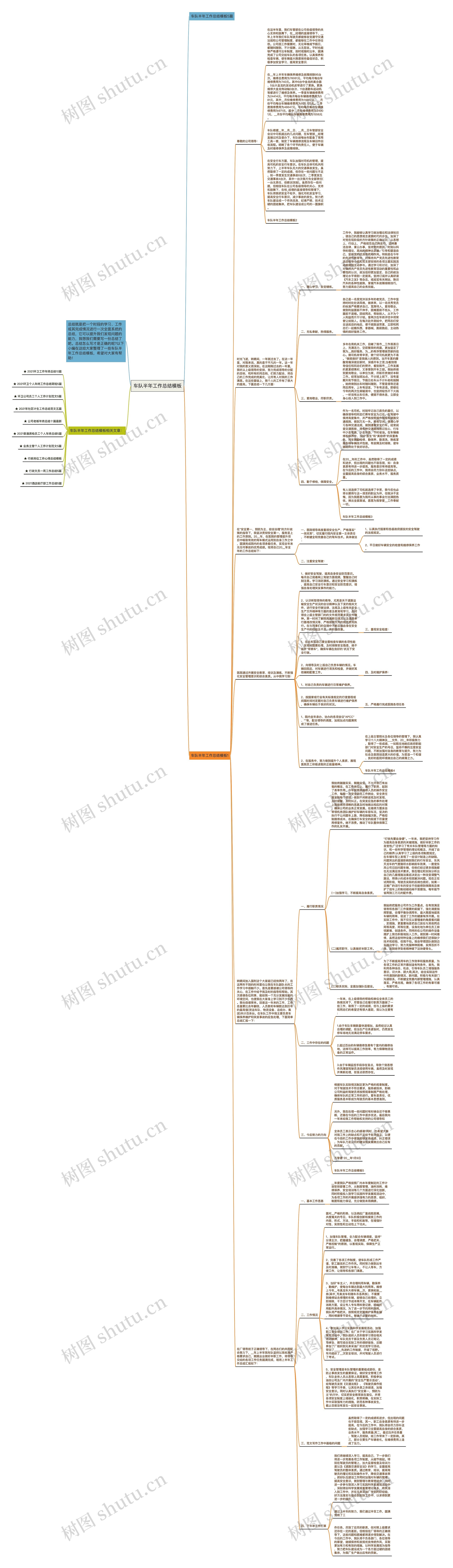 车队半年工作总结思维导图