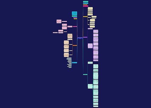 初中英语教师年末教学总结800字 初中英语教师年末教学总结800字